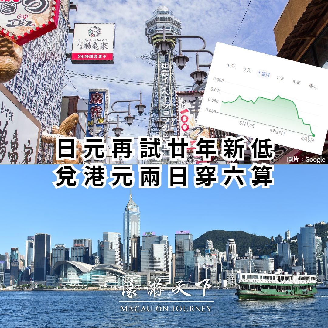 最新遊日規定】日元再試廿年新低兌港元兩日穿六算| 濠遊天下Macau on Journey,